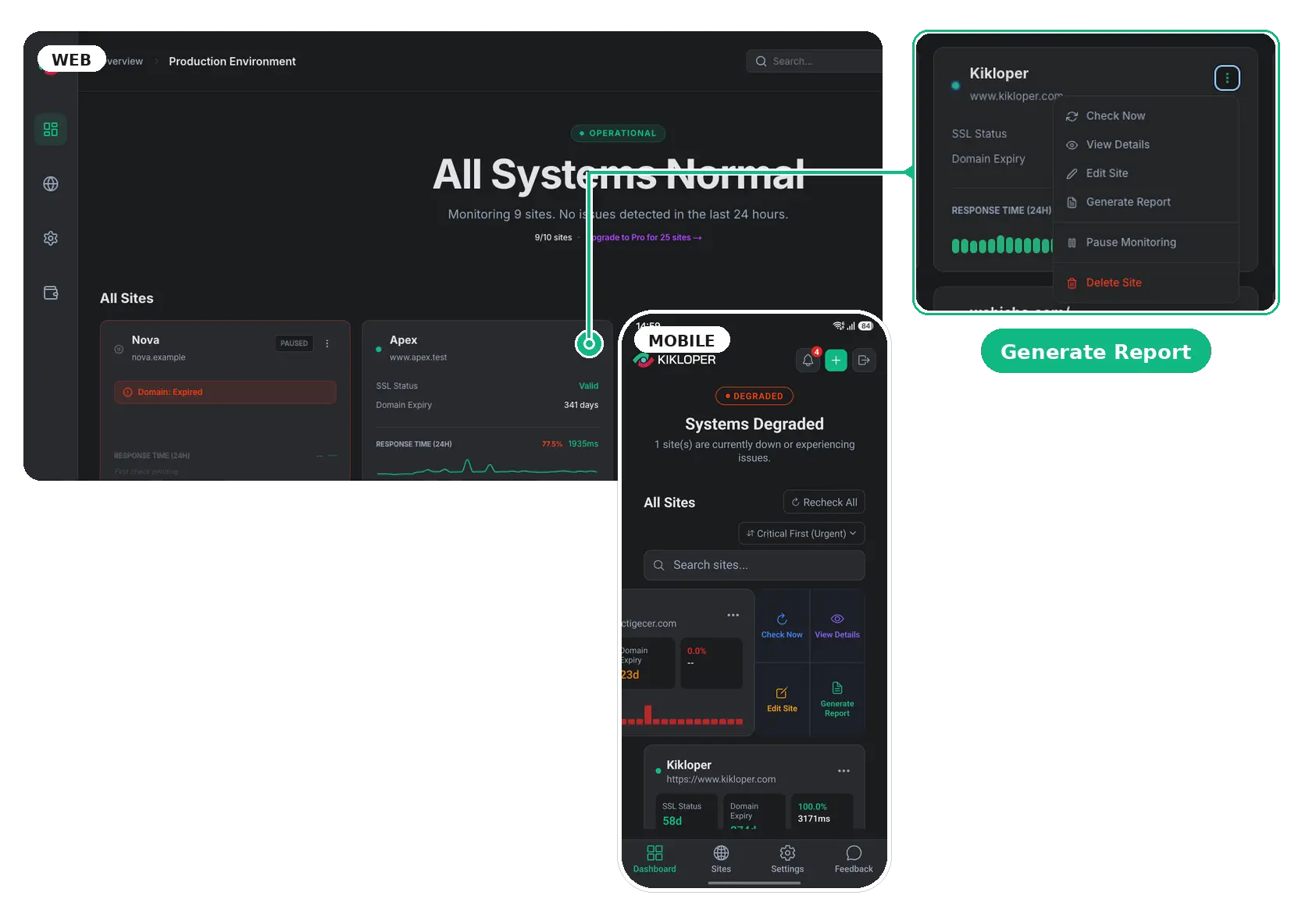 How it works chart