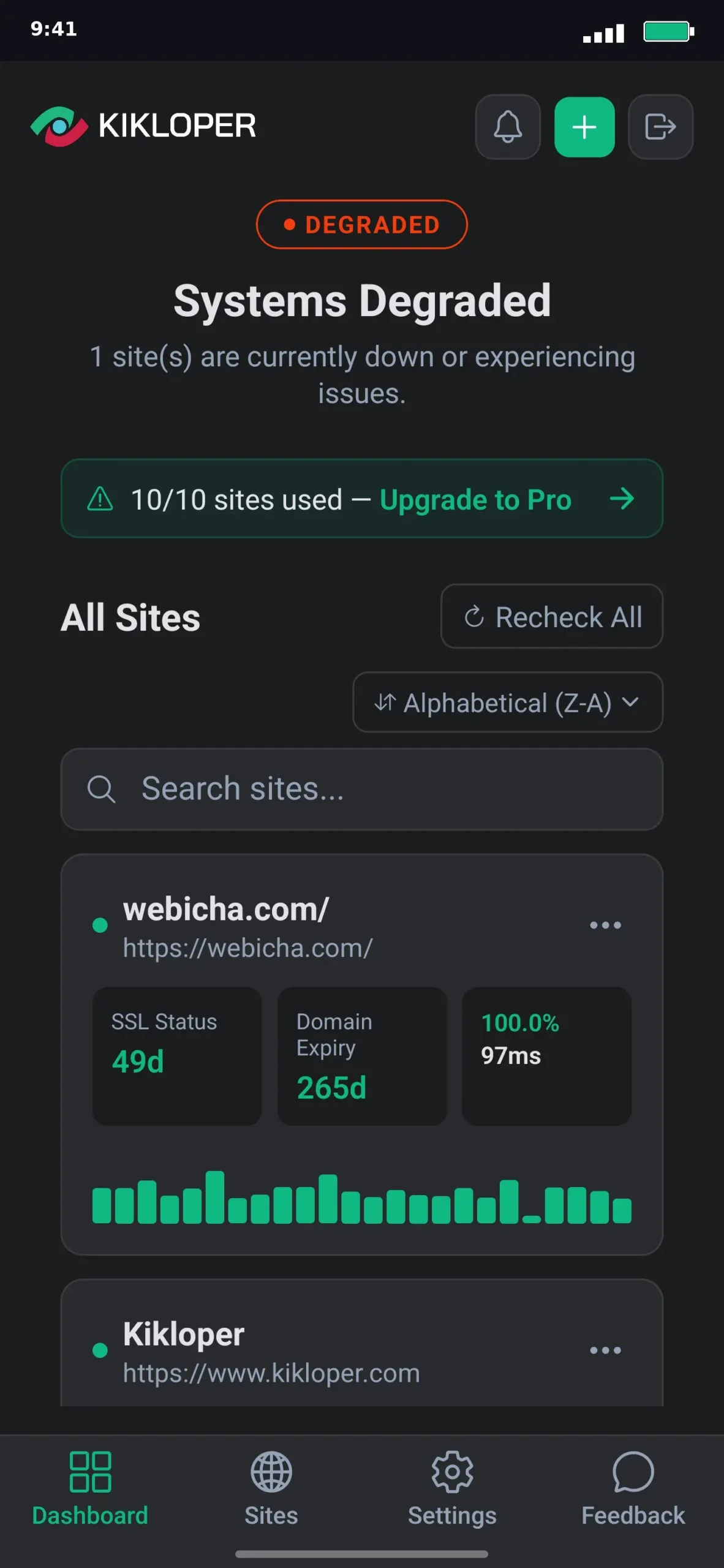 Kikloper SaaS Dashboard - Domain and Uptime Monitoring Interface